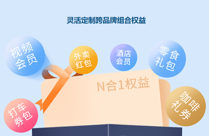虚拟商品进货流程示意图